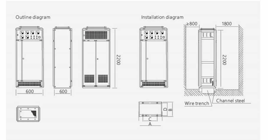 Low Voltage Withdrawable Distribution Switchboard